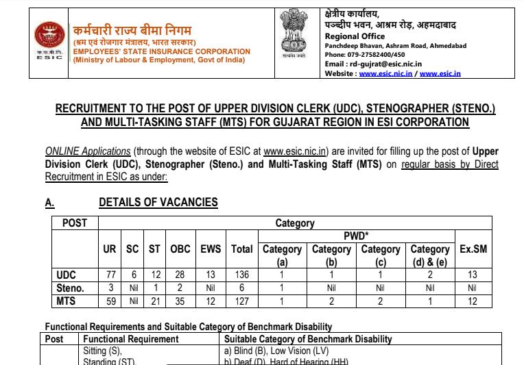 ESIC upper division clerk musti tasking staff and stenographer 2022.png